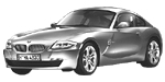 BMW E86 C254F Fault Code